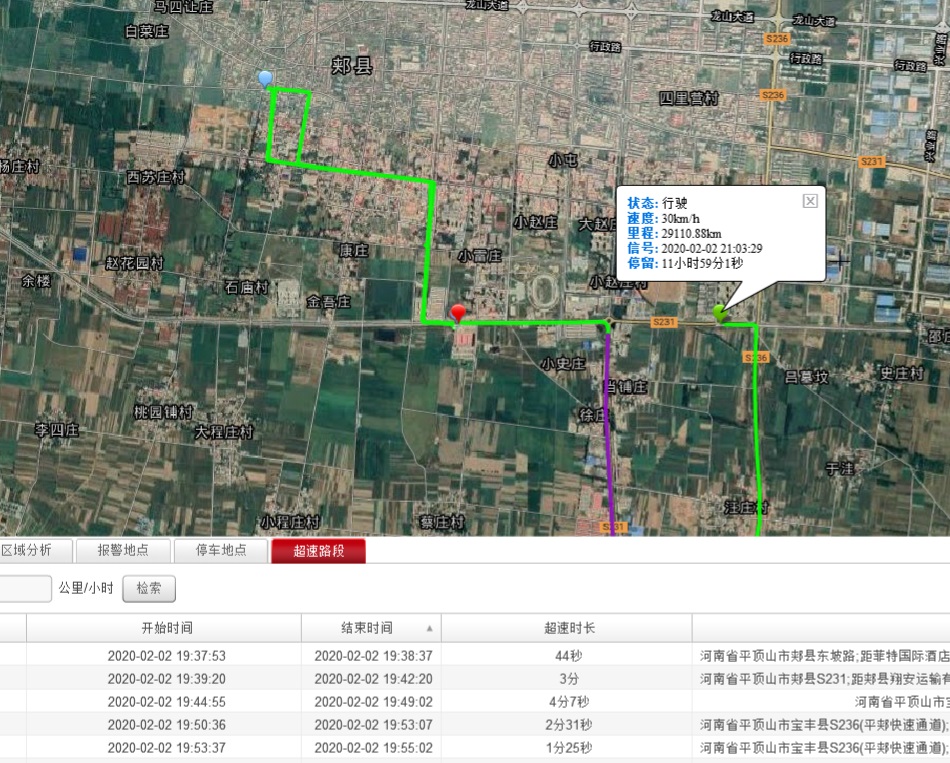 GPS定位系統監(jiān)控平臺